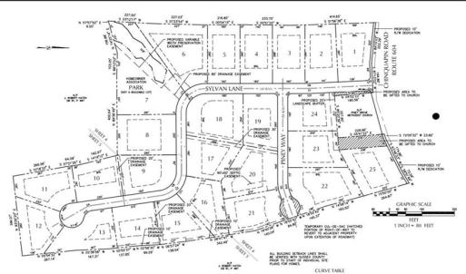 SYLVAN ACRES 25 BUILDABLE LOTS