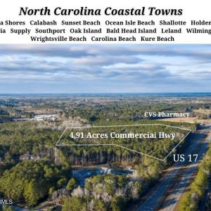 NC Coastal Towns