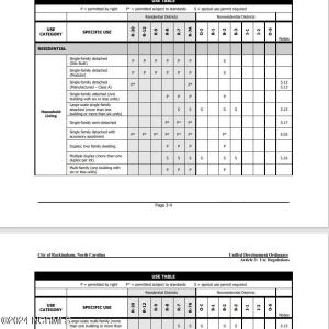 606 Hancock Zoning Table Of Uses