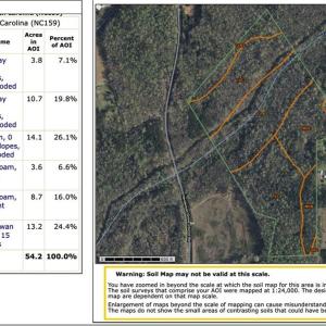 Photo #3 of Suzannes, Salisbury, NC 51.9 acres