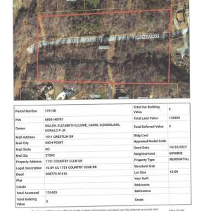 Photo #16 of Solway, High Point, NC 40.0 acres