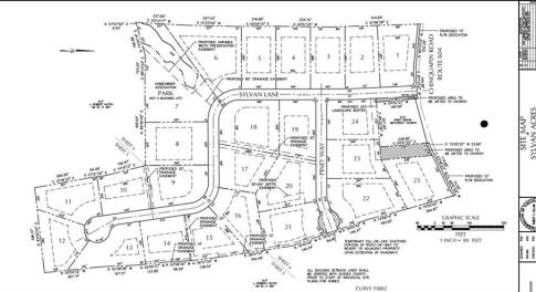 SYLVAN ACRES 25 BUILDABLE LOTS